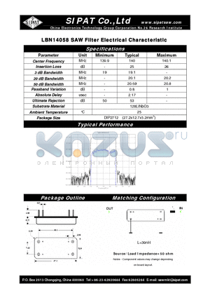 LBN14058 datasheet - SAW Filter Electrical Characteristic