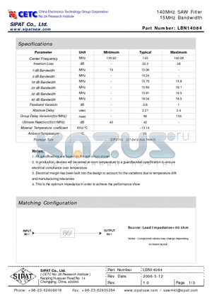 LBN14084 datasheet - 140MHz SAW Filter 15MHz Bandwidth