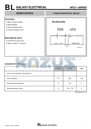 MTZJ11 datasheet - ZENER DIODES