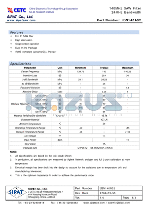 LBN140A32 datasheet - 140MHz SAW Filter 24MHz Bandwidth