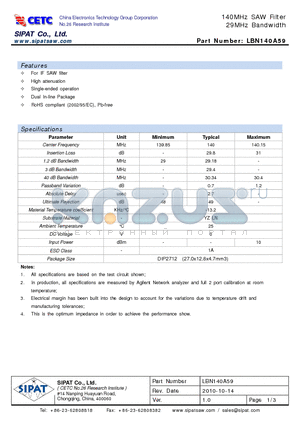 LBN140A59 datasheet - 140MHz SAW Filter 29MHz Bandwidth