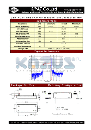 LBN16004 datasheet - SAW Filter Electrical Characteristic