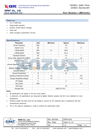 LBN16202 datasheet - 162MHz SAW Filter 24MHz Bandwidth