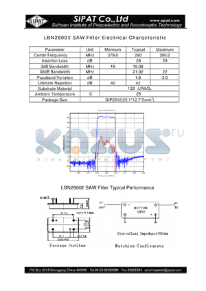 LBN29002 datasheet - SAW Filter Electrical Characteristic