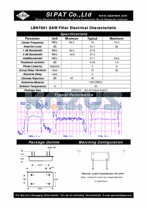 LBN7001 datasheet - SAW Filter Electrical Characteristic