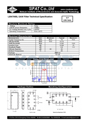 LBN7005L datasheet - SAW FILTER TECHNICAL SPECIFICATION