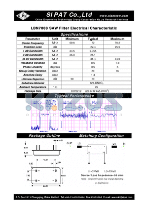 LBN7008 datasheet - SAW Filter Electrical Characteristic