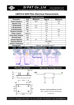 LBN7018 datasheet - SAW Filter Electrical Characteristic