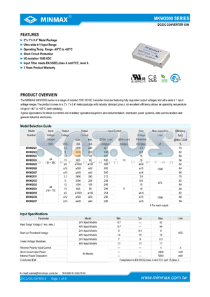 MKW2023 datasheet - DC/DC CONVERTER 12W 2x 1x 0.4 Metal Package Ultra-wide 4:1 Input Range