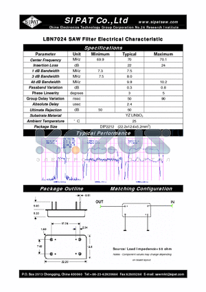 LBN7024 datasheet - SAW Filter Electrical Characteristic
