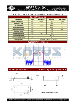 LBN7057 datasheet - SAW Filter Electrical Characteristic