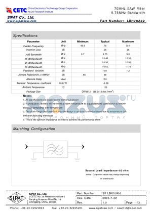 LBN70A02 datasheet - 70MHz SAW Filter 9.75MHz Bandwidth