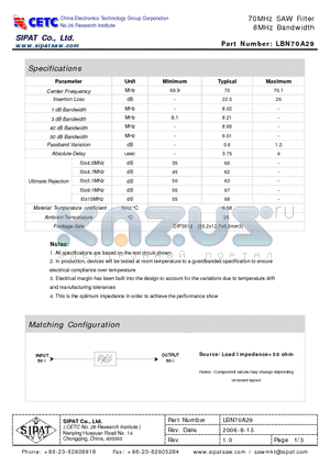 LBN70A29 datasheet - 70MHz SAW Filter 8MHz Bandwidth