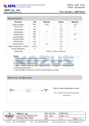 LBN70A30 datasheet - 70MHz SAW Filter 17MHz Bandwidth