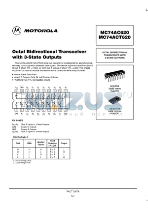 MC74AC620DW datasheet - OCTAL BIDIRECTIONAL TRANSCEIVER WITH 3-STATE OUTPUTS