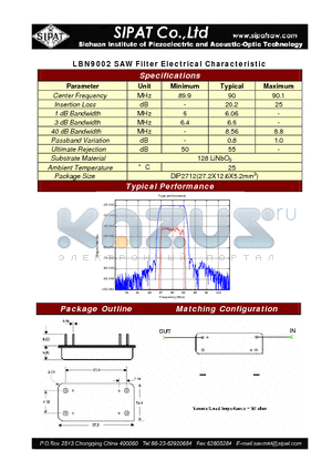 LBN9002 datasheet - SAW Filter Electrical Characteristic