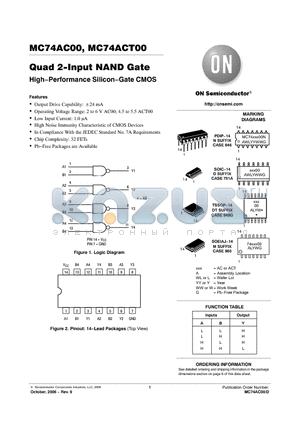 MC74ACT00 datasheet - Quad 2−Input NAND Gate