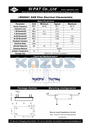 LBS06601 datasheet - SAW Filter Electrical Characteristic