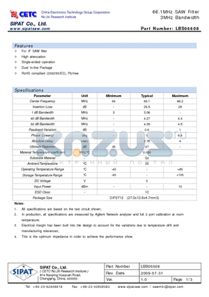 LBS06608 datasheet - 66.1MHz SAW Filter 3MHz Bandwidth