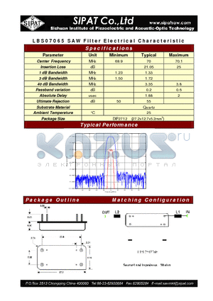 LBS07065 datasheet - SAW Filter Electrical Characteristic