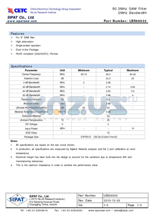 LBS09032 datasheet - 90.3MHz SAW Filter 2MHz Bandwidth