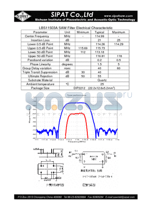 LBS11503A datasheet - SAW Filter Electrical Characteristic