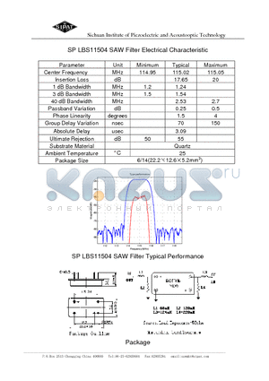 LBS11504A datasheet - SAW Filter Electrical Characteristic