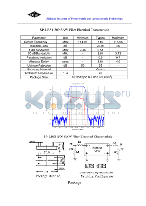 LBS11509 datasheet - SAW Filter Electrical Characteristic