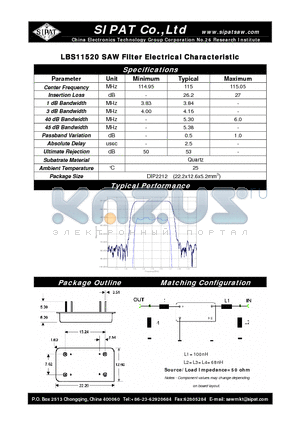 LBS11520 datasheet - SAW Filter Electrical Characteristic