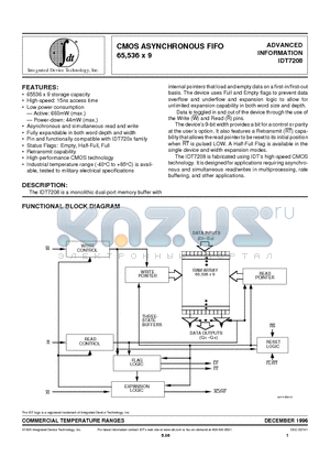 IDT7208 datasheet - CMOS ASYNCHRONOUS FIFO 65,536 x 9