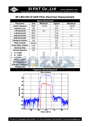 LBS14021D datasheet - SAW Filter Electrical Characteristic