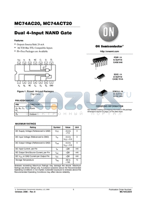 MC74ACT20D datasheet - Dual 4−Input NAND Gate