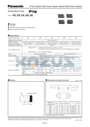 EEF-UE0J181ER datasheet - SP-Cap/ Conductive Polymer Aluminum Capacitors (Specialty Polymer Aluminum Capacitors)