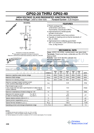 GP02-20 datasheet - HIGH VOLTAGE GLASS PASSIVATED JUNCTION RECTIFIER