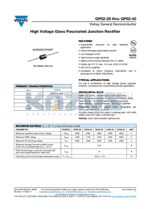 GP02-25 datasheet - High Voltage Glass Passivated Junction Rectifier