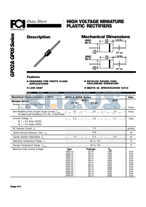 GP02-30 datasheet - HIGH VOLTAGE MINIATURE PLASTIC RECTIFIERS