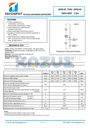 GP02-30 datasheet - HIGH VOLTAGE GLASS PASSIVATED JUNCTION RECTIFIER