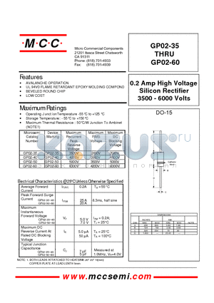 GP02-35 datasheet - 0.2 Amp High Voltage Silicon Rectifier 3500 - 6000 Volts