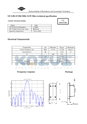LBS67584 datasheet - SAW filter technical specification