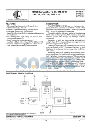 IDT72115L50TP datasheet - CMOS PARALLEL-TO-SERIAL FIFO 256 x 16, 512 x 16, 1024 x 16