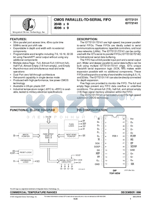 IDT72131L35P datasheet - CMOS PARALLEL-TO-SERIAL FIFO 2048 X 9 4096 X 9