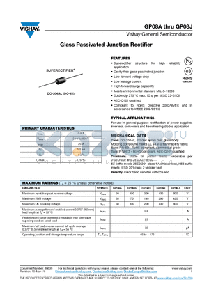 GP08D datasheet - Glass Passivated Junction Rectifier