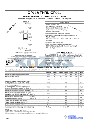 GP08J datasheet - GP02