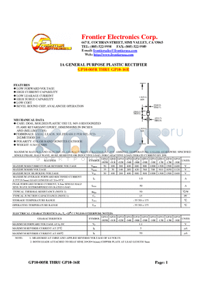 GP10-005R datasheet - 1A GENERAL PURPOSE PLASTIC RECTIFIER