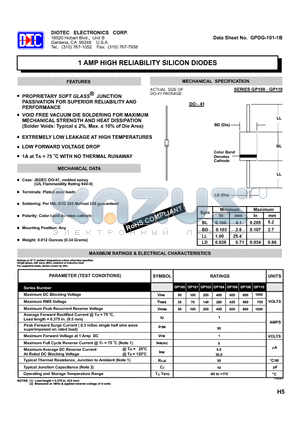 GP100 datasheet - 1 AMP HIGH RELIABILITY SILICON DIODES