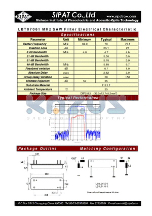 LBT07061 datasheet - SAW Filter Electrical Characteristic