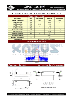 LBT07902 datasheet - SAW Filter Electrical Characteristic