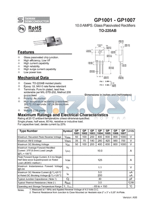 GP1007 datasheet - 10.0 AMPS. Glass Passivated Rectifiers