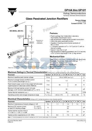 GP10A datasheet - Glass Passivated Junction Rectifiers