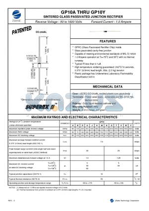 GP10A datasheet - SINTERED GLASS PASSIVATED JUNCTION RECTIFIER